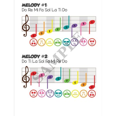 MELODIES SY2 thumbnail